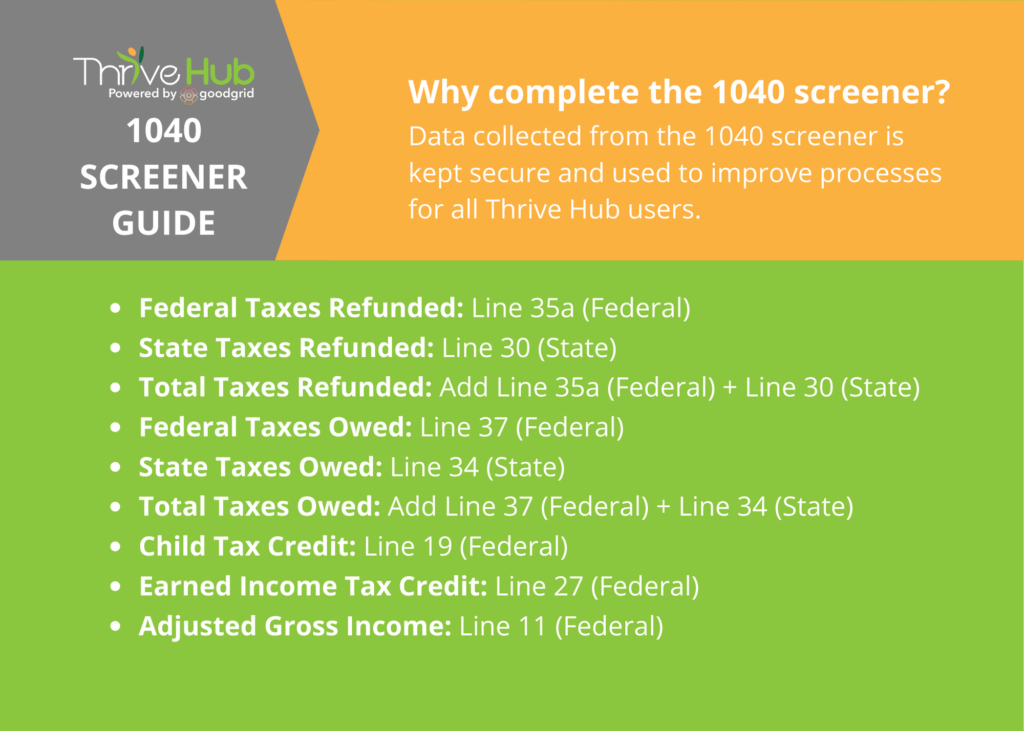 1040 Screener Guide for Tax Filing 2023