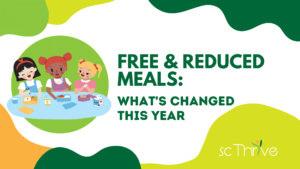 Free & Reduced Meals: What's Changed This Year