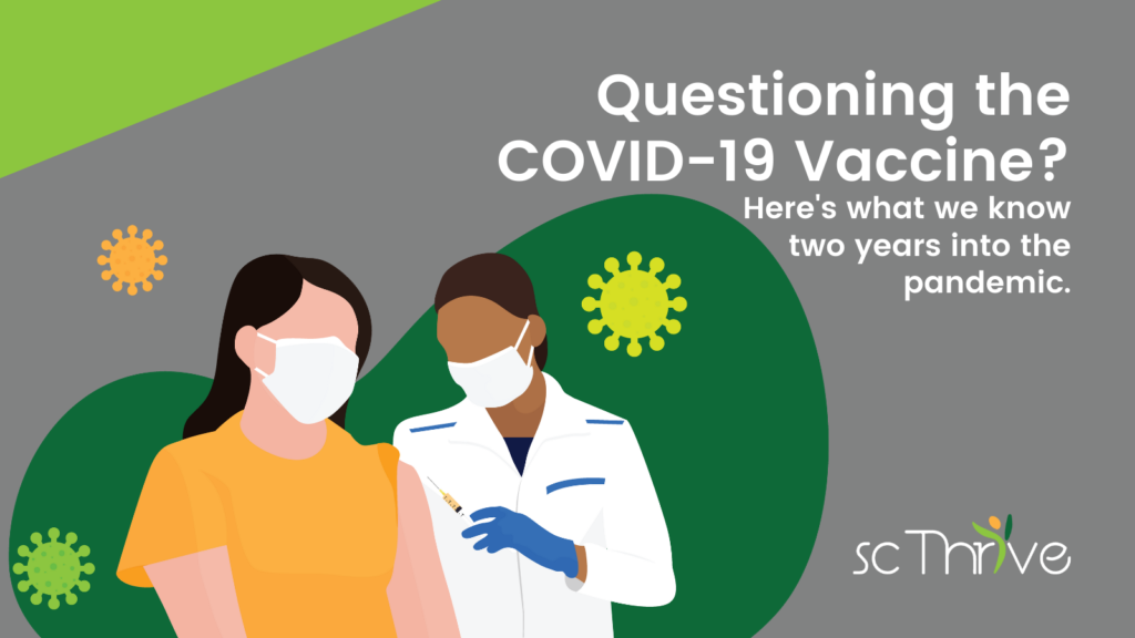 Questioning the COVID-19 Vaccine?  Here’s What We Know Two Years into the Pandemic. 